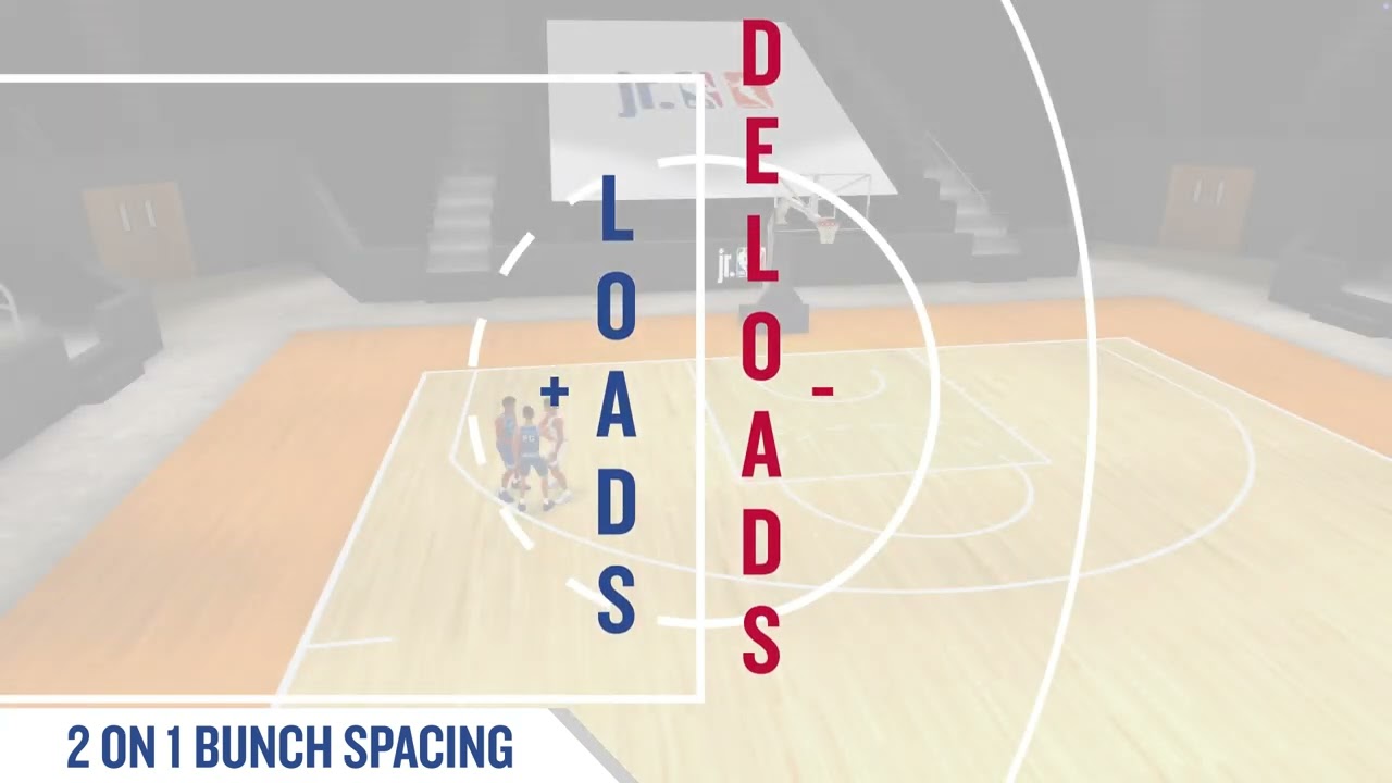 2 On 1 Bunch Spacing